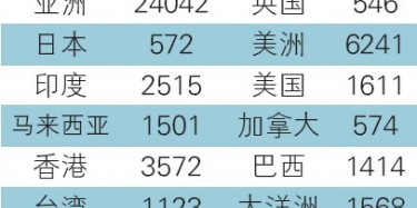 第116屆廣交會(huì)一期現(xiàn)場(chǎng)報(bào)道，畢加展臺(tái)效果顯著